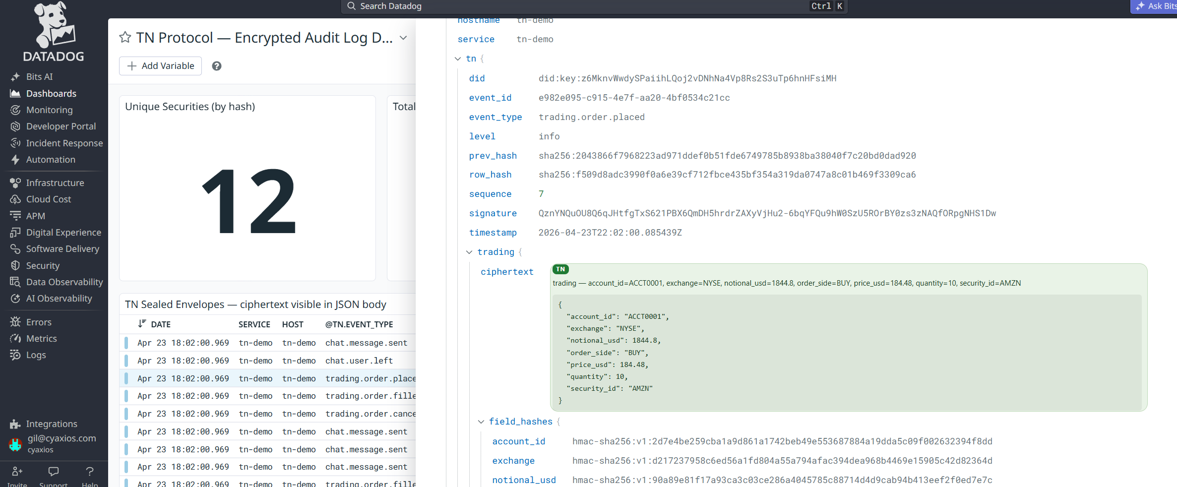 Datadog with Chrome extension showing decrypted data